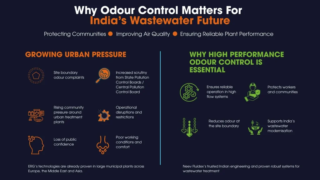 Why-Odour-Control-Matters-For